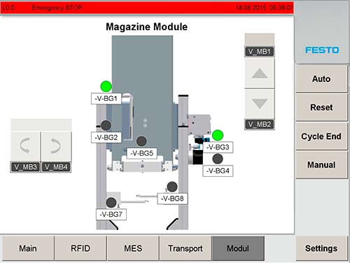 HMI