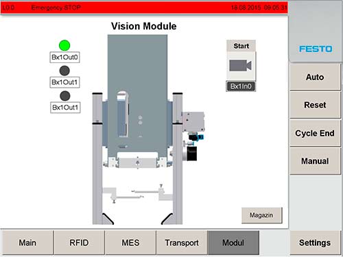 HMI
